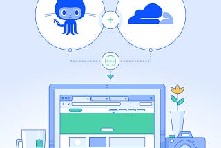 Unlimited Scale and Free Web Hosting with GitHub Pages and Cloudflare