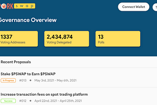 PorkSwap Governance