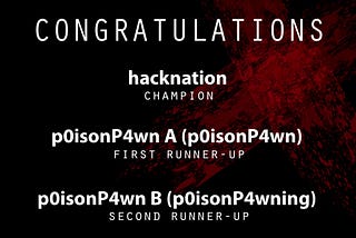 [p0isonp4wn] Haxxor4.0 CTF Writeups