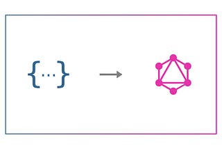 REST to GraphQL in minutes