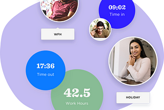 Why workplaces are looking beyond biometric attendance systems in post-Covid world