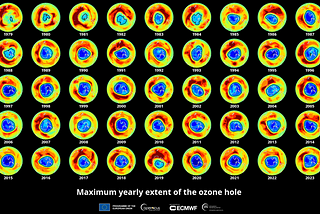 Climate Understanding- The Ozone Layer.