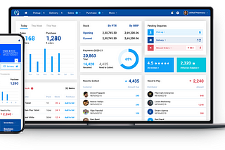 Pharma Supply Tech — Current Landscape (Part 2)