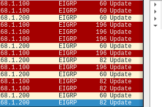 Battleware BlueTeam(1-2) Write Up (week2)