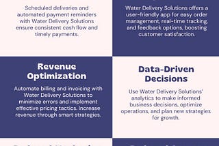 water delivery app, Trakop, water delivery software, bottled water delivery software, bottled water delivery app