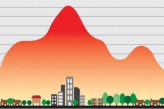 Urban Heat Islands: Effects on Climate Change and Potential Solutions