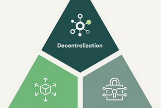 Layer 1 Blockchains: An Overview & Analysis of the Most Active Layer 1's