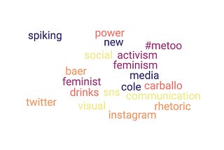 The role of new media in feminist activism