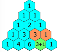 [Leetcode]119 : Pascal’s Triangle II