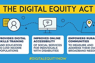 Digital Equity and Inclusion