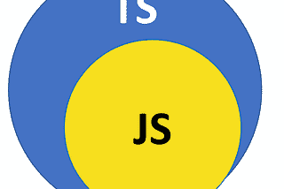 javascript super-set for javascript superstars