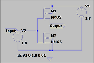 To study DC and Transient characteristics of CMOS Inverter and find VTH, VIH, VOH, VOL, VIL, noise…
