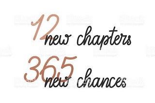 Resolução de ano novo