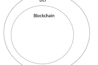 Subjective guide to investing in blockchain (for newbees)- Intro