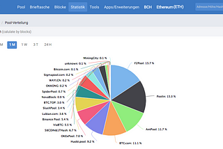 Mine jetzt Bitcoin Vault (BTCV) with Mining City