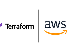 Turbocharge AWS VPC with Terraform in 2 mins.