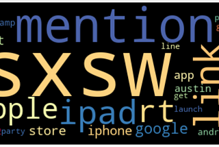 Natural Language Processing Project