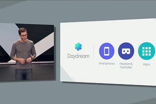 Google VRの｢Daydream｣プロトタイプ技法