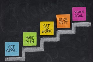 Turning your hobby into a business