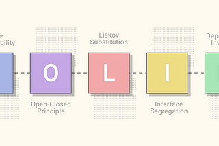 SOLID| The First 5 Principles of Object-Oriented Design