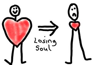Stick person with big heart image and smiley face moving to person with small heart and frown.