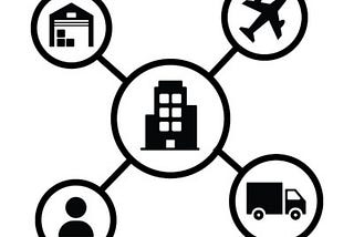 A primer on smart logistics and supply chain management