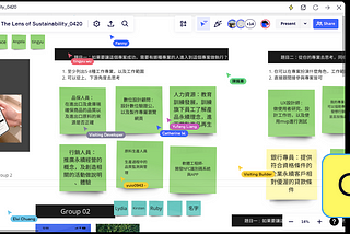 2023 LTUX Taipei 永續思維線上工作坊 by Kirsten 陳迺欣