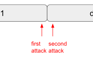 Mitigating Bridge Attacks via On-Chain Rate-Limiting