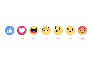 Do you like Facebook’s new Reactions?