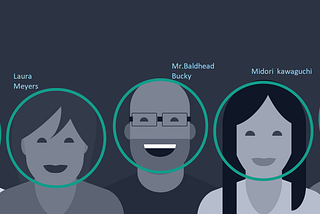 Face Recognition in Python and sending a message through Whatsapp once face is successfully…