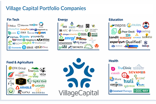 Village Capital Marks 100th Investment