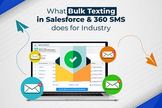 Punch Through the Noise: Streamline Sales Outreach with Bulk Salesforce SMS Messages