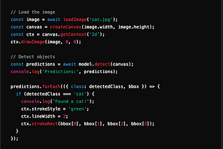 Unveiling the Magic of Computer Vision with Node.js