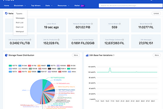 Filfox.info: The Default Filecoin Network Explorer for Leading Exchanges and Price Tracking…