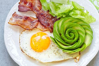 How to start a ketogenic diet?