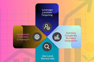 Google Ads Strategies for Local Businesses: Maximizing Local Reach