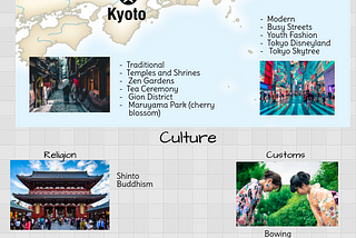 Travel Japan Brochure
