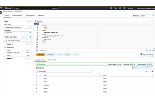 AWS Solutions for Hybrid and Multicloud — Amazon Athena — Google BigQuery Integration