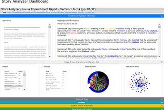 Picturing Trump’s Impeachment via NLP and Data Visualization