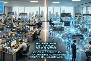 Agentic AI Is Redefining the Enterprise