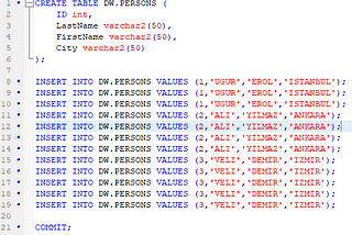 PLSQL’de Çoklayan Kayıtların Silinmesi