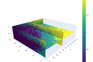 3D Facies Belt Mapping with Python