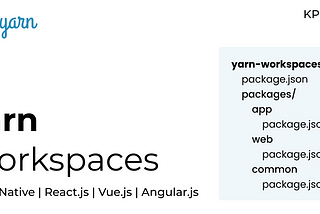 Yarn Workspaces — Monorepo Approach