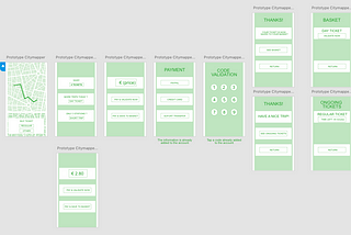 Project Challenge 1: Design Thinking