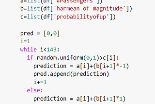 Airline Passengers Prediction Using My Stochastic Time Series Algorithm From Scratch in Python