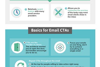 Beginner’s Guide to Email CTA — Introduction