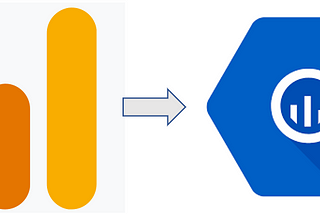 Query Google Analytics data directly from BigQuery logs using SQL and Python.