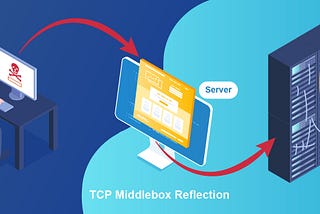 DDoS attack re-evolution: TCP Middlebox Reflection can amplify packets by 65-fold