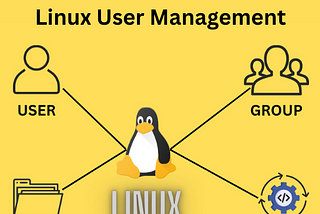 Efficiently Managing Linux User Accounts and Permissions for Departmental Security