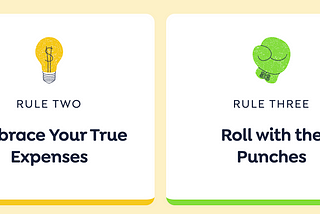 Get to Know YNAB’s Four Rules